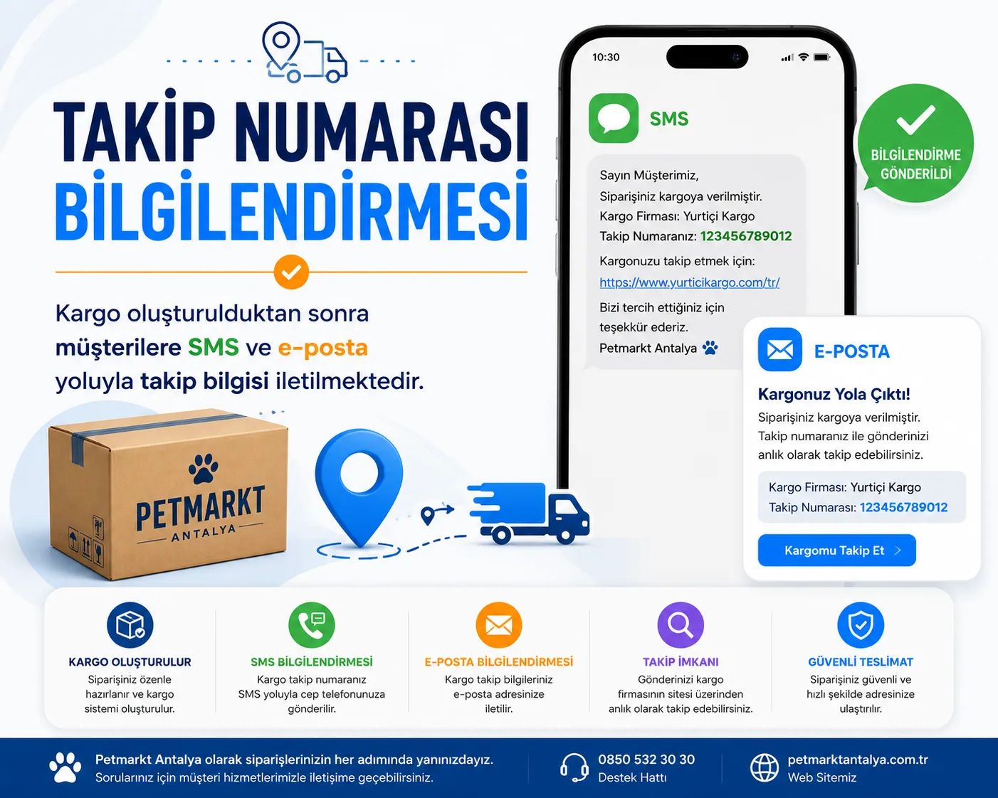 Takip Numarası Bilgilendirmesi